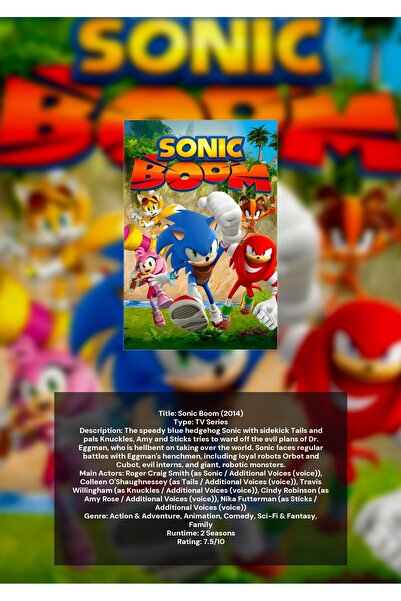 OEM Αφίσα Ινφορματικής Γραφής  "Sonic Thunder ", Τεχνολογία Αεροπορίας, Χαρτό...