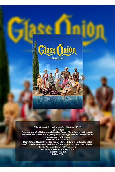 OEM Αφίσα Ινφογραφίας Glass Onion, Ένα Μυστήριο με Μαχαίρια, Λεπτομερής Σχεδι...