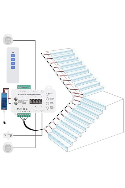 OEM Sistem iluminat LED scara 20 trepte COB 6000K alb rece, MALIIGAZA, senzor...