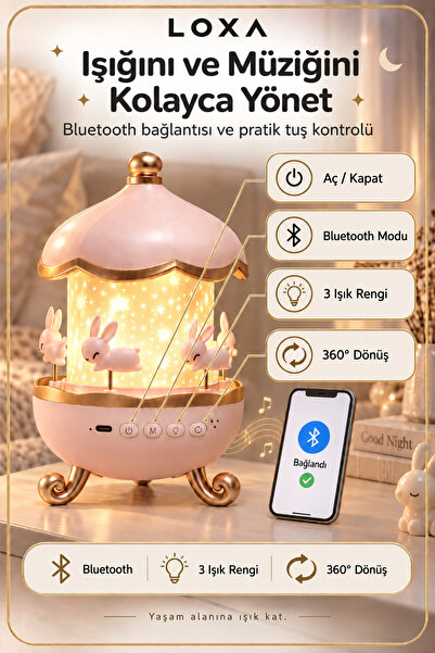 LOXA Tavşanlı Bluetooth Müzikli Şarjlı 360° Döner Yıldız Projeksiyon Gece Lambası, 5 Film ve 3 Işık Rengi