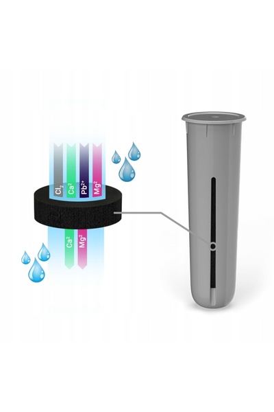 Wessper FILTRU DE APĂ CU CARBON pentru sticlă de apă cu filtru DAFI SOFT și S...