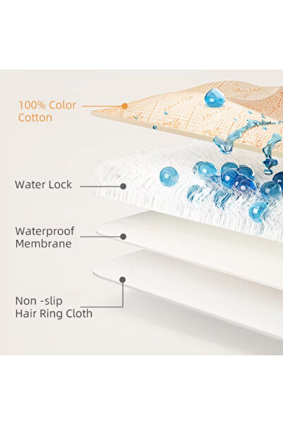 AZENA Waterproof Mattress Bed Protector Washable 100x70cm