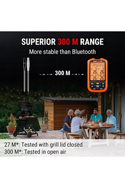 ThermoPro Termometru Wireless cu 2 Sonde pentru Grătar BBQ TempSpike XR TP-862