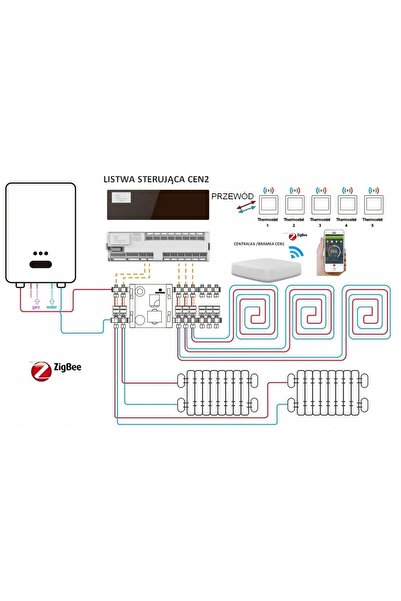 NO BRAND Termostat de perete cu ecran tactil LED, Zigbee, Bluetooth, Tuya