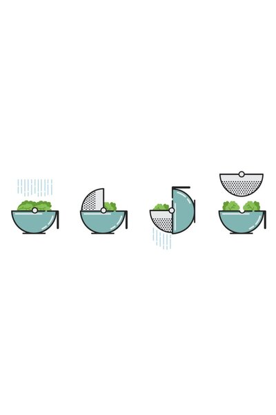 Allocacoc BalanceColander Strecurătoare rotativă cu bol de 2L