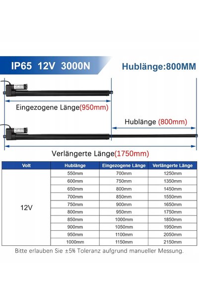 NO BRAND Actuator liniar 12V 3000N, cursă 35cm, 0.5cm/s, pentru ferestre și u...