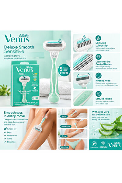 Gillette Venus Deluxe Smooth Sensitive Woman's Refillable Razor: 1 Handle +2 ...