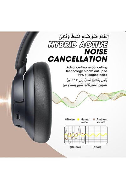 ON Electronics BERIBES Active Noise Cancelling Headphones