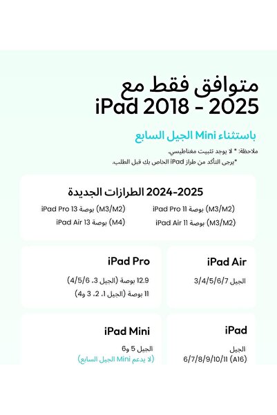 ON Electronics Pencil Air 8 for A pple iPad 2018-2026, 20H Battery, Fast Charge