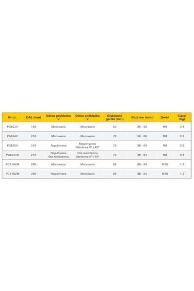 NO BRAND Clește de sudură robust pentru țevi PG115V