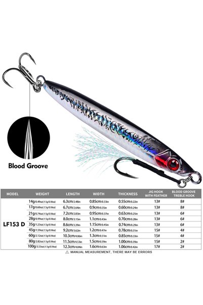 Choice 17g-0.6oz color D Proberos 1pc Saltwater Jigs Speed Jigging Slow Jiggi...