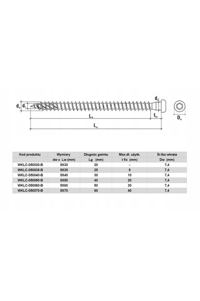 Klimas Wkret-Met Șuruburi pentru conectori Ciesielski 5x70 mm 500 buc. TORX A...