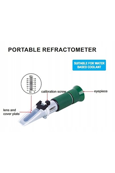 İnsize Refractometru Portabil 160mm (ISQ-RM30)