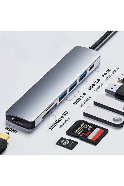 EQZER ®   Hub USB Type-C 7-în-1, Adaptor multiport din aluminiu, USB3.0 + USB...