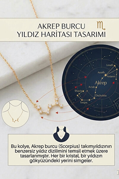 AURRARİ قلادة فولاذية بتصميم برج العقرب من سلسلة خرائط النجوم
