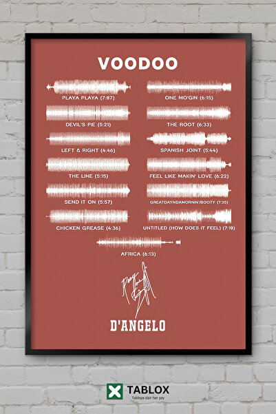 tablomaxtbx D Angelo Singer Soul Rnb Μουσική Αφίσα Τέχνης με Πλαίσιο Εμφάνιση...