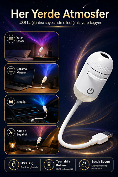CASTU USB Galaksi Projektör LED Gece Lambası 360° Ayarlanabilir 10 Filmli 2’si 1 Arada Ambiyans Işık