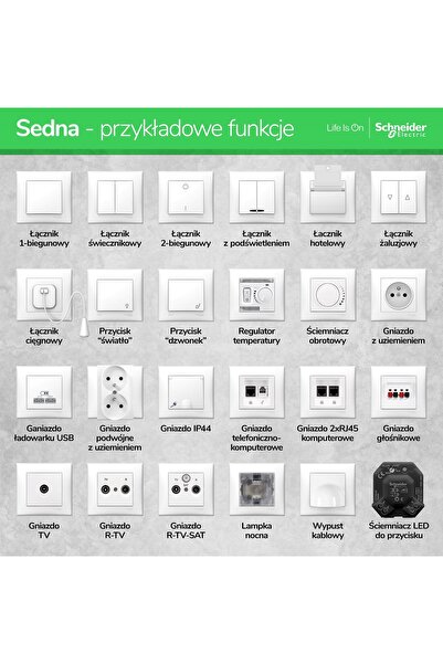 Schneider Electric Priză de calculator Sedna 2x RJ45 cat.5e UTP alb SDN4400121