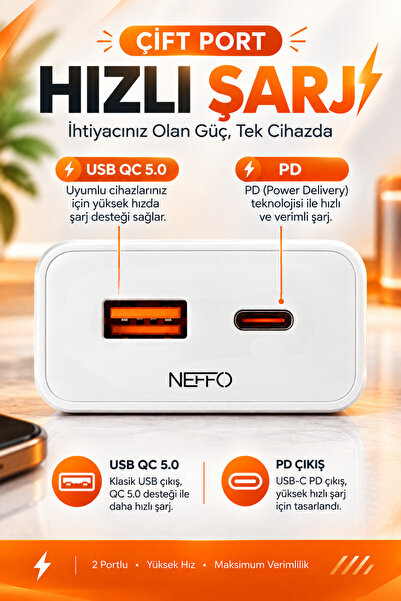 NEFFO 120W GaN Hızlı Şarj Adaptörü – 3 Portlu USB-C & USB-A Çoklu Şarj Cihazı