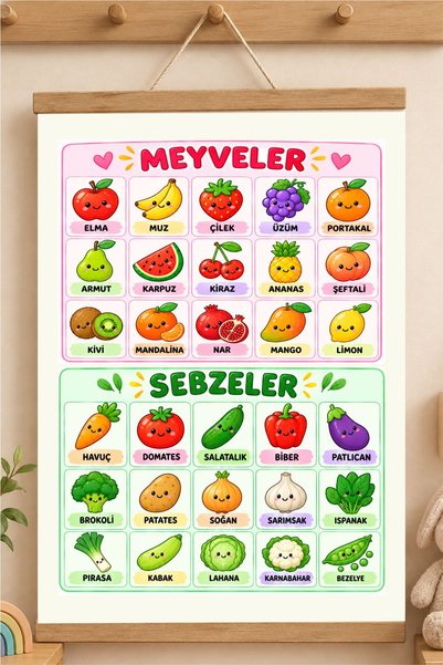 Piksel Grafik Meyve ve Sebzeler Türkçe İpli Askılı Kanvas Poster Tablo Çocuk Odası Duvar Dekoru