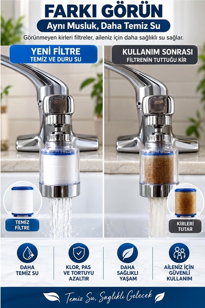 Kitchen Beauty Filtreli Musluk Başlığı | 3 Adet Yedek Filtre | Kireç Önleyici | Su Arıtıcı | 360 Derece Döner Filtreli Ve Su Tasarufflu