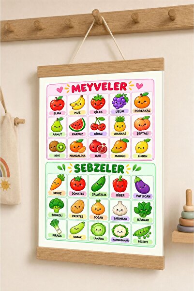 Piksel Grafik Meyve ve Sebzeler Türkçe İpli Askılı Kanvas Poster Tablo Çocuk ...