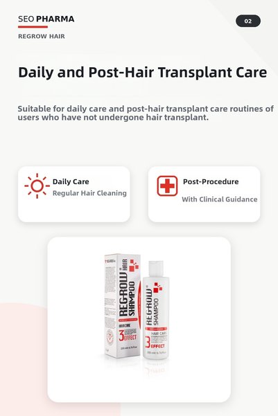 Regrow® Regrow Hair Shampoo Set of 3 |   3-Action Shampoo Against Hair Loss