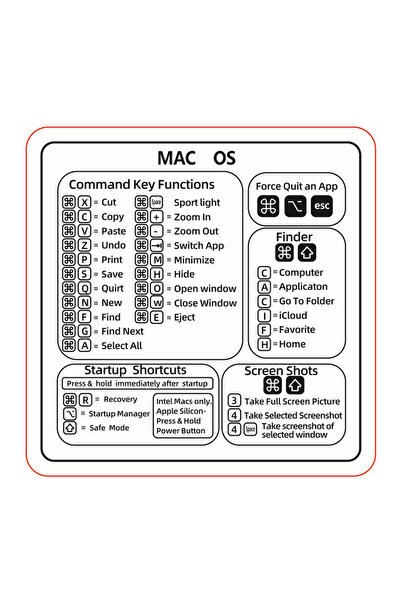 Choice3 MAC OS 8*8cm Laptop Keyboard Shortcut Sticker for MacBook Air/Pro Tra...