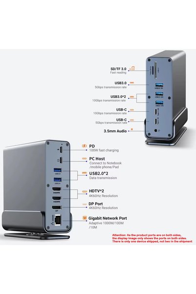 Choice محطة إرساء GRAY نوع C 15 في 1 مع منفذ HDMI و DisplayPort بدقة 4K@60Hz ...