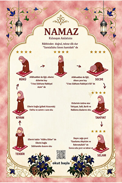 Evim Concept Namaz Öğreten Seccade QR Kodlu Sesli Seccade Kaymaz Yumuşak Seccade Namazlık 70x120