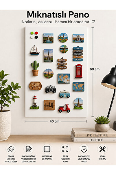 pınars Mıknatıslı Pano Beyaz 40x60 cm Dekoratif Metal Magnet Panosu , Not Fot...