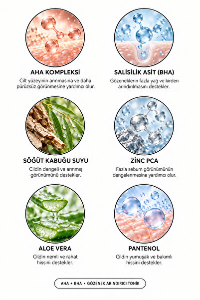 LUDITA Peeling Tonik – %10 AHA + %2 BHA + %1 Vitamin C, Yenileyici & Gözenek Sıkılaştırıcı