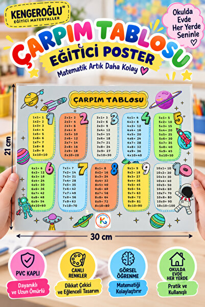 KENGEROĞLU Çarpım Tablosu Eğitim Materyalleri Eğlenceli Canlı Renkler Pvc Kap...