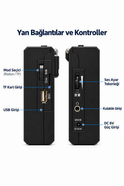 ULTRATEKNO Panda 6503 25W Kaset Çalar Radyo USB/TF  Kaydedici Bant Mikrofon Çok Fonksiyonlu Müzik Çalar