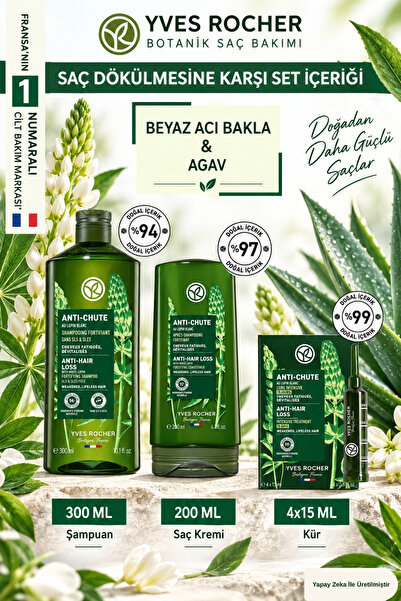 Yves Rocher Dökülme Karşıtı Ve Güçlendirici 3'lü Saç Bakım Seti - Prebiyotik ...