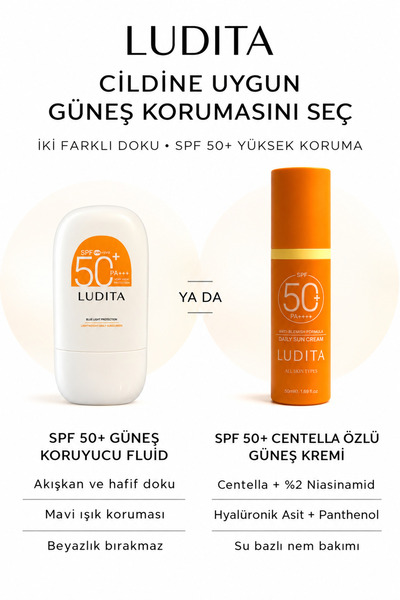 LUDITA Centella Özlü SPF 50+ SPF Güneş Kremi – Leke Karşıtı, Yüksek Korumalı & Su Bazlı