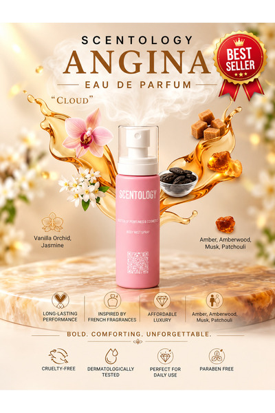 Scentology Doctor of perfums Body Mist Angin Spray-200 ML