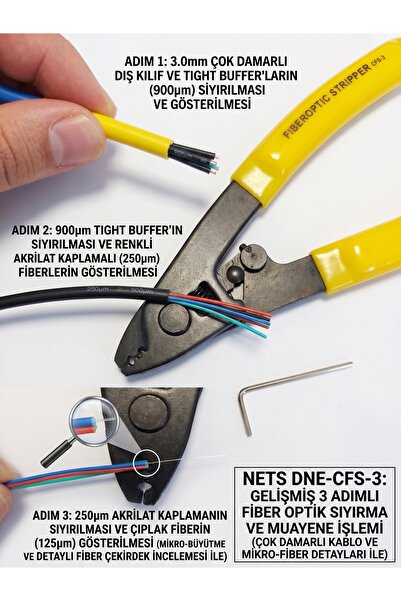 NetsShop NETS DNE-CFS-3 3 Delikli Fiber Optik Kablo Sıyırıcı Pense