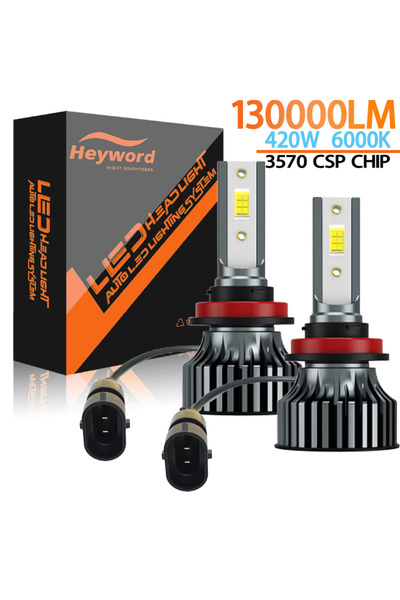 Choice14 5000LM H11 Upgraded version Heyword 2Pcs LED H4 H7 Car Headlight H1 ...