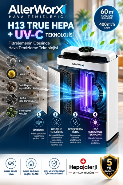 "UL 60" Hava Temizleme Cihazı (60 m2)