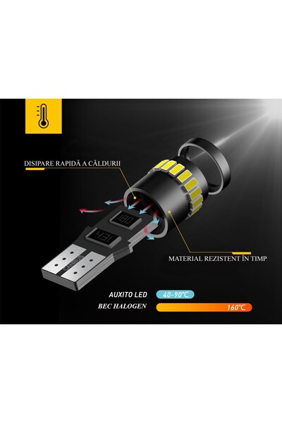 AUXITO Set 2 becuri LED pozitie auto T10, W5W AUXITO®, canbus 12V, rosu