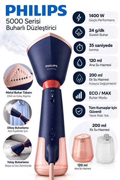 Philips Buharlı Dikey Ütü Kıyafetleri Askıda Kolayca Ütülemek ve Kırışıklıkla...