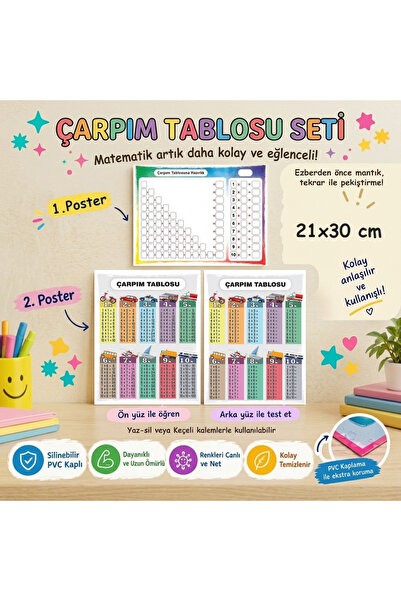 Çarpım Tablosu Seti-Araçlar-yaz-sil yüzeyli, pvc kaplı 21x30cm