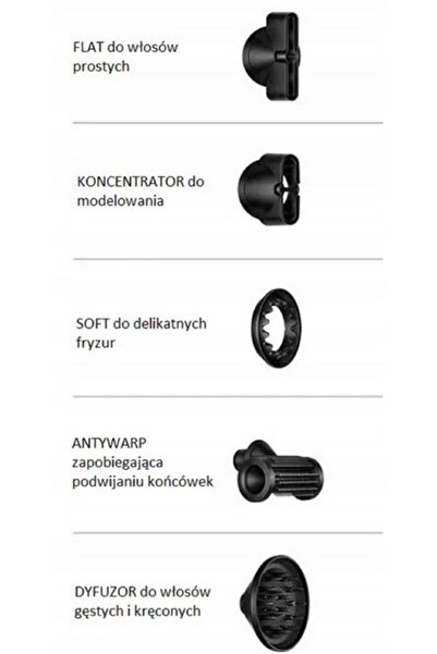 NO BRAND Uscător de păr cu control inteligent al temperaturii, 4 duze