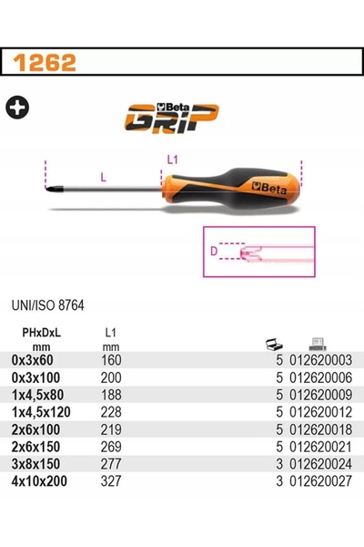 Beta PH 1262 277MM 3X150MM ȘURUBELNIȚĂ