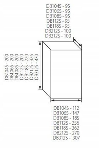 KANLUX Tablou de distribuție seria DB DB212S 2X12P/SMD