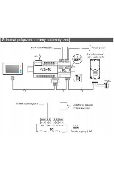 VİDOS Modul funcțional Duo B5