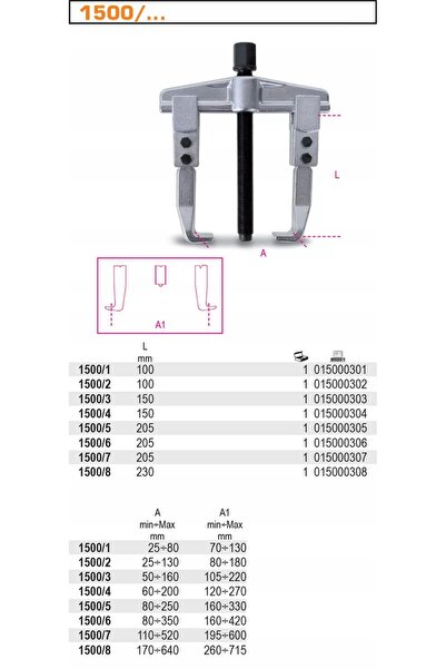 Beta Extractor de rulmenți cu brațe duble 80-250 mm 1500/5