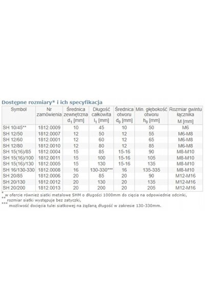 ARVEX SH 16/130-330 M8-M10 MANȘON PENTRU MACARA CHEMICALĂ 25 BUC.