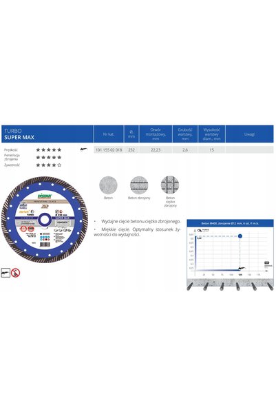 Distar DISC DIAMANTAT SUPER MAX 230x26x15x22,23MM TURBO 10115502018